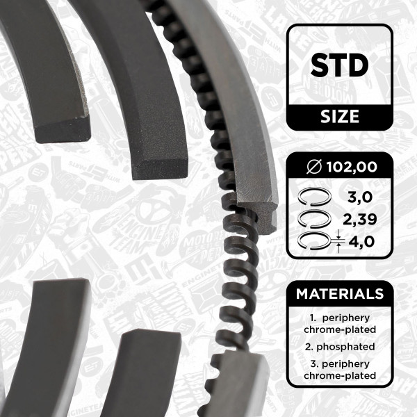 R1001500, Piston Ring Set, ET ENGINETEAM, Cummins Ginaf Irisbus Euromidi Europolis Midirider Proway Iveco FPT EuroCargo I-III F4AE0481* F4AE0681* F4AE3481* F4AE3681* F4AE3682* F4AEE681* F4BE0641* F4GFE601* 6BT5.9* 6BTA5.9* ISBe* PX4* PX7*, 2994118, 504017258, 00993N0, 08-135200-00, 240040, 800071110000, 08-145000-00, 812500