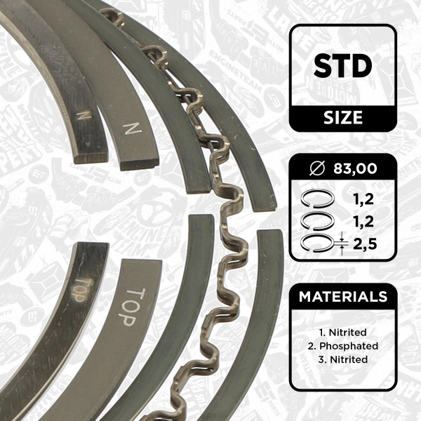 R1002200, Sada pístních kroužků, Sada píst.kr.(1) 1,8i 16V, ET ENGINETEAM, Ford Focus/Mondeo 1,8i 2000-2012, 01568N0, 08-429400-00, 800044810000, 9-2162-00, 800044840000