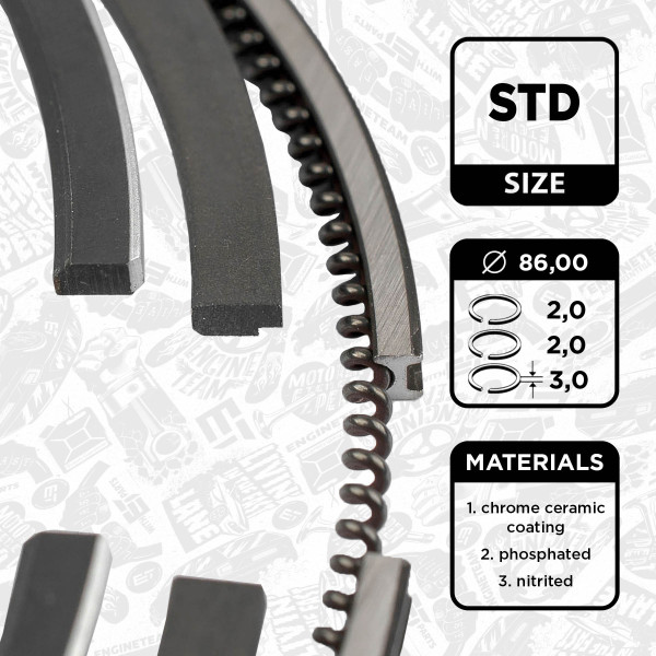 R1002400, Sada pístních kroužků, Sada píst.kr.(1) 2,0TDCI, ET ENGINETEAM, Ford Mondeo/Transit 2,0DI/TDCi 2000-2006, 08-140700-00, 9-2167-00