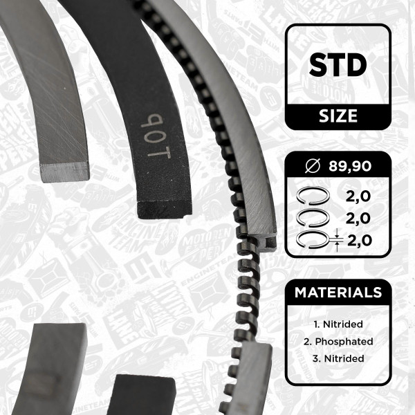 R1002500, Sada pístních kroužků, Sada píst.kr.(1) 2,4DI 16V, ET ENGINETEAM, 01580N0, 08-148100-00, 800051110000, 9-2169-00, 800051140000