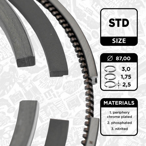 R1004500, Sada pístních kroužků, Sada píst.kr.(1) 2,2dCi 16V, ET ENGINETEAM, 08-127400-00, 800051010000, 9-3849-00, 800051040000