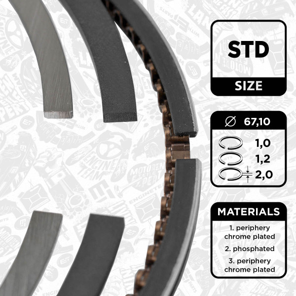 R1005500, Sada pístních kroužků, Sada píst.kr.(1) 1,0i, ET ENGINETEAM, Skoda VW Seat 1,0i 1996-2004, 03052N0, 08-101300-00, 800053710000, 9-5079-00, 800053740000