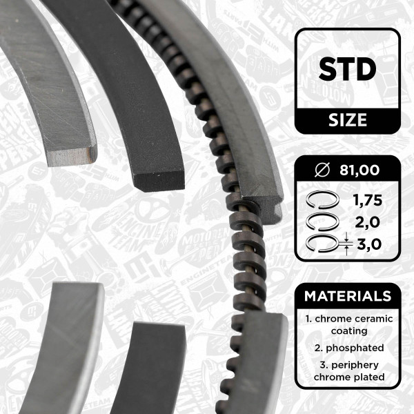 R1005600, Sada pístních kroužků, Sada píst.kr.(1) 2,0TDI 16V, ET ENGINETEAM, Skoda VW Audi Seat 2,0TDI 2003+, 03G198151, 08-139500-00, 800070510000, 9-5080-00, 800070540000