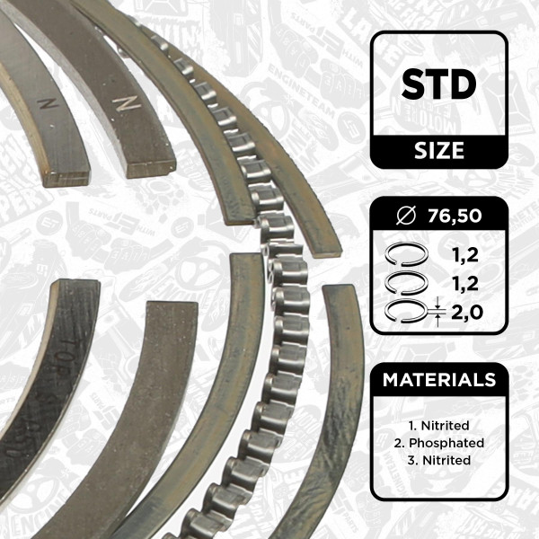 R1005800, Sada pístních kroužků, Sada píst.kr.(1) 1,4i 16V, ET ENGINETEAM, Skoda VW Seat 1,4i 1997-2010, 036198151K, 02822N0, 08-436900-00, 800051410000, 9-5096-00, 800051440000