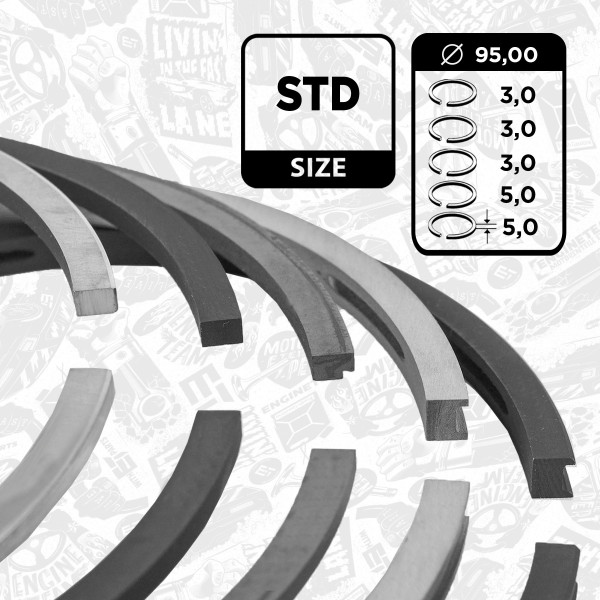 Piston Ring Set - R1011300 ET ENGINETEAM - 834740010, 08-347400-10, 50010689