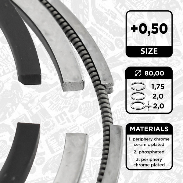 Spare parts VW POLO VI (AW1, BZ1, AE1) 1.6 TDI | ET ENGINETEAM 